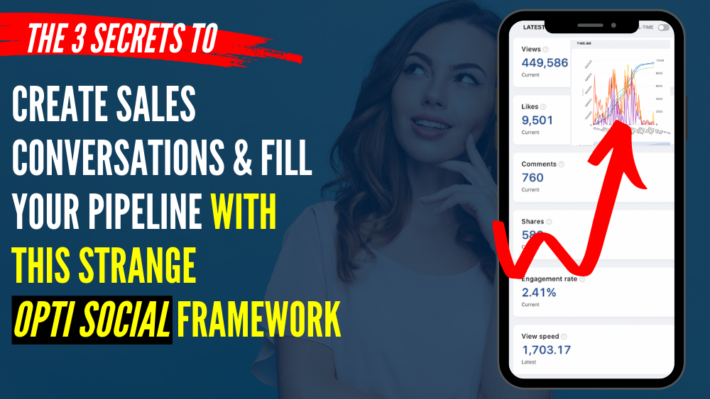 OptiChannel Social Selling